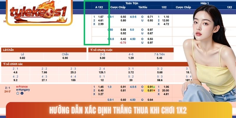 Hướng dẫn xác định thắng thua khi chơi 1X2