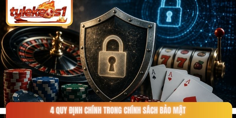 4 quy định chính trong chính sách bảo mật