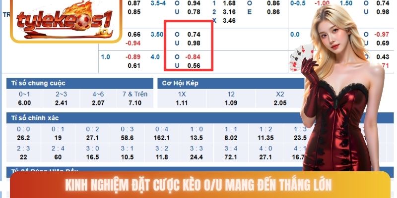 Kinh nghiệm đặt cược kèo O/U mang đến thắng lớn