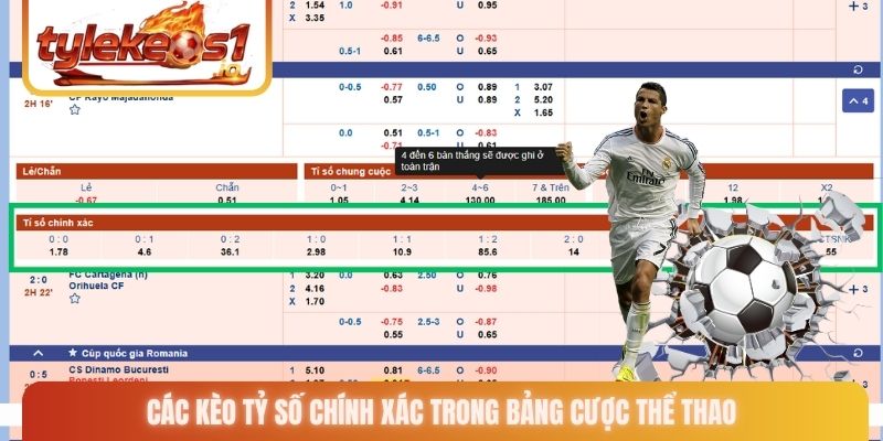 Các kèo tỷ số chính xác trong bảng cược thể thao