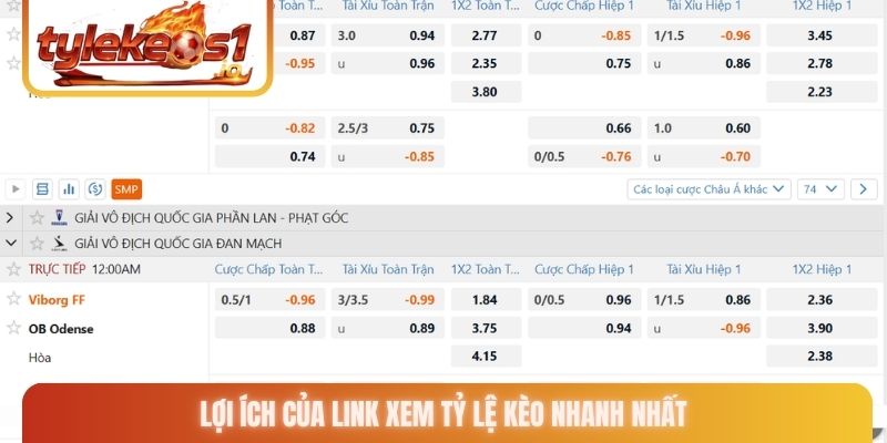 Lợi ích của link xem tỷ lệ kèo nhanh nhất