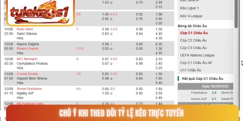 Chú ý khi theo dõi tỷ lệ kèo trực tuyến