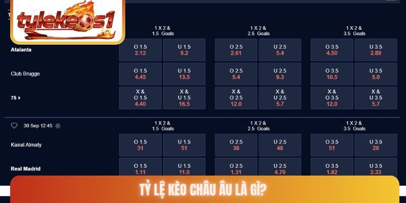 Tỷ lệ kèo châu Âu là gì?